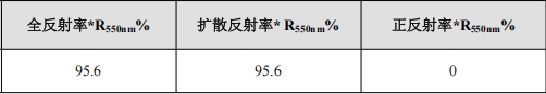 微信截图_20250717091117.png
