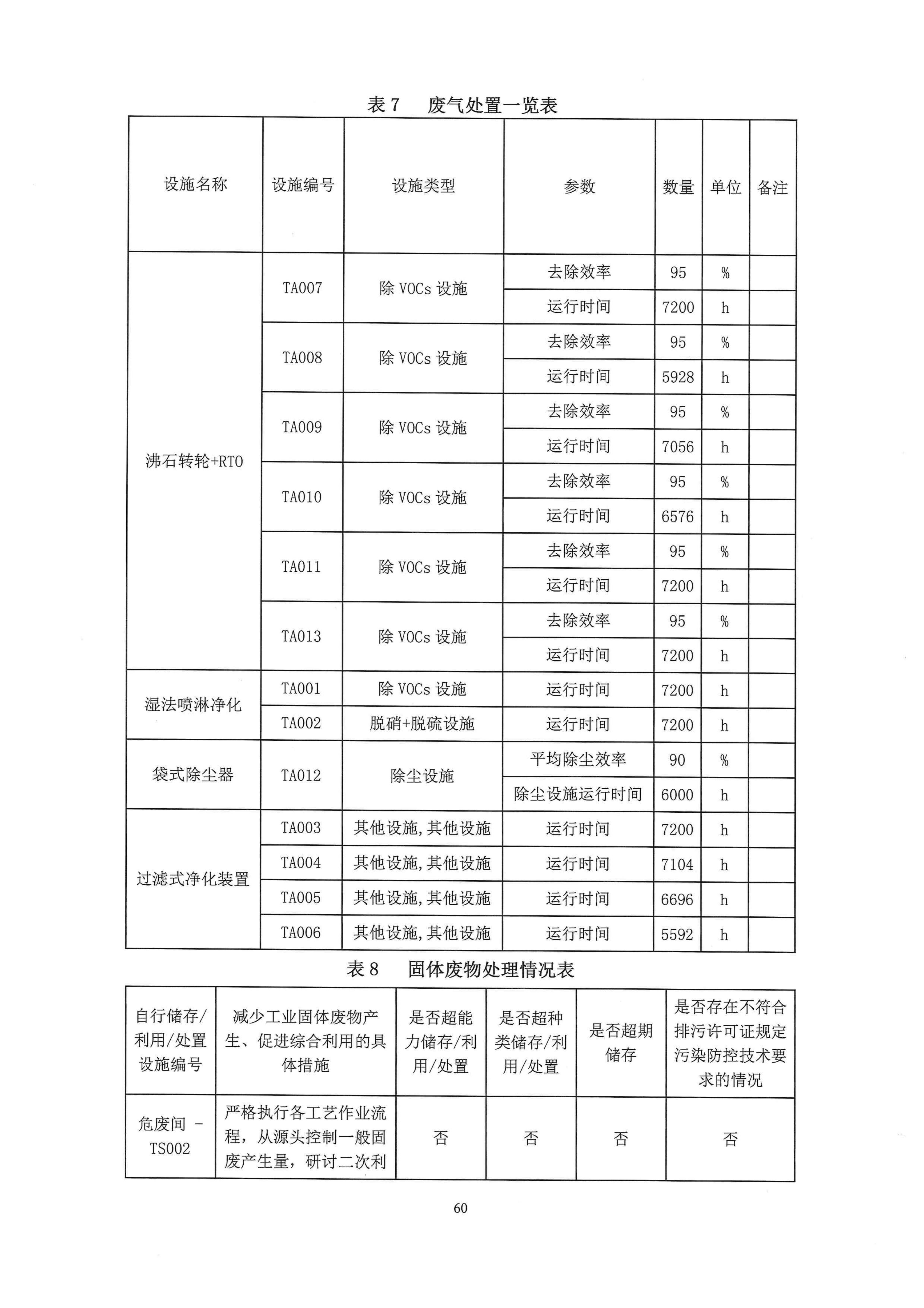 二厂清审公示材料_60.jpg