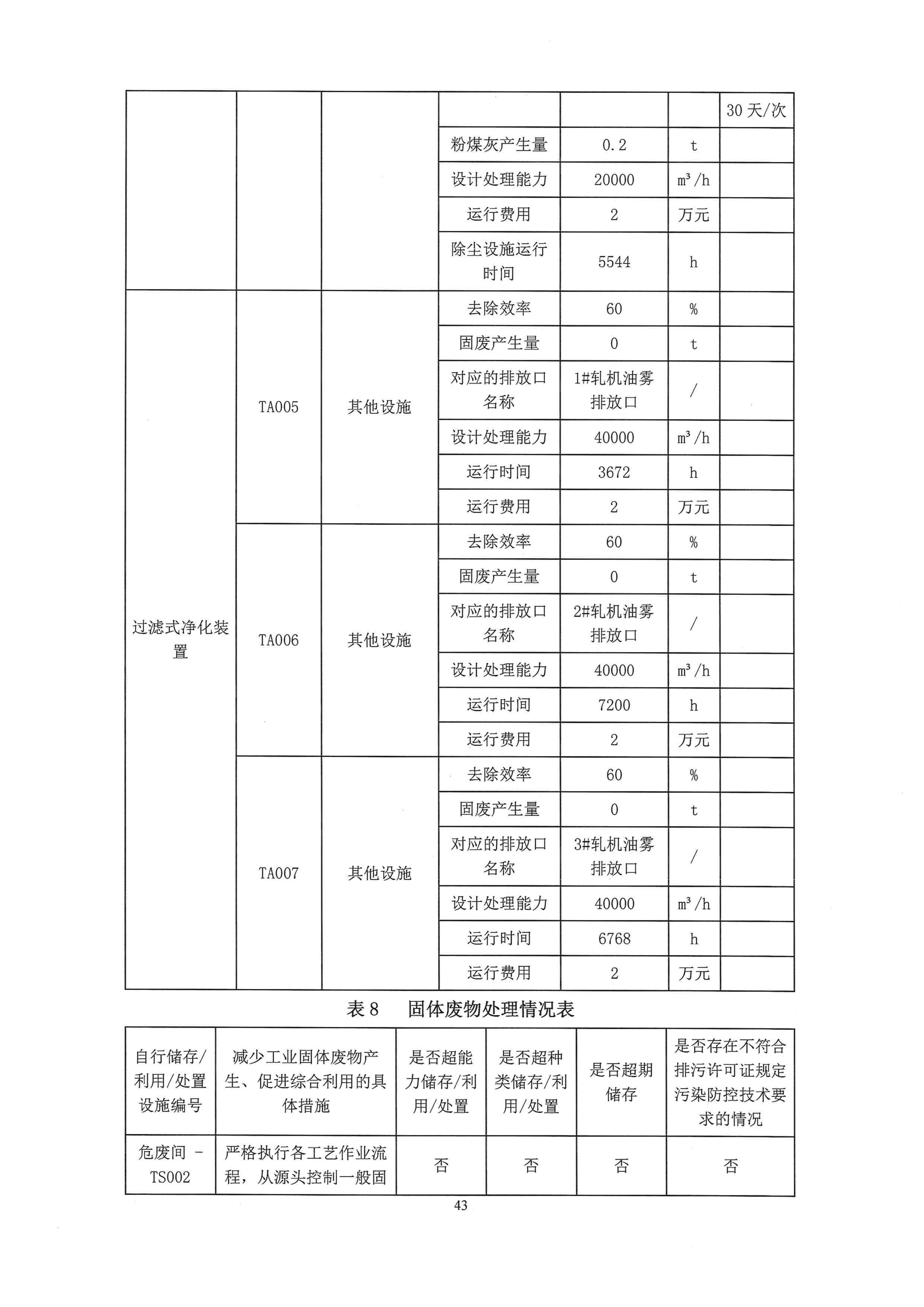 一厂清审公示材料_43.jpg
