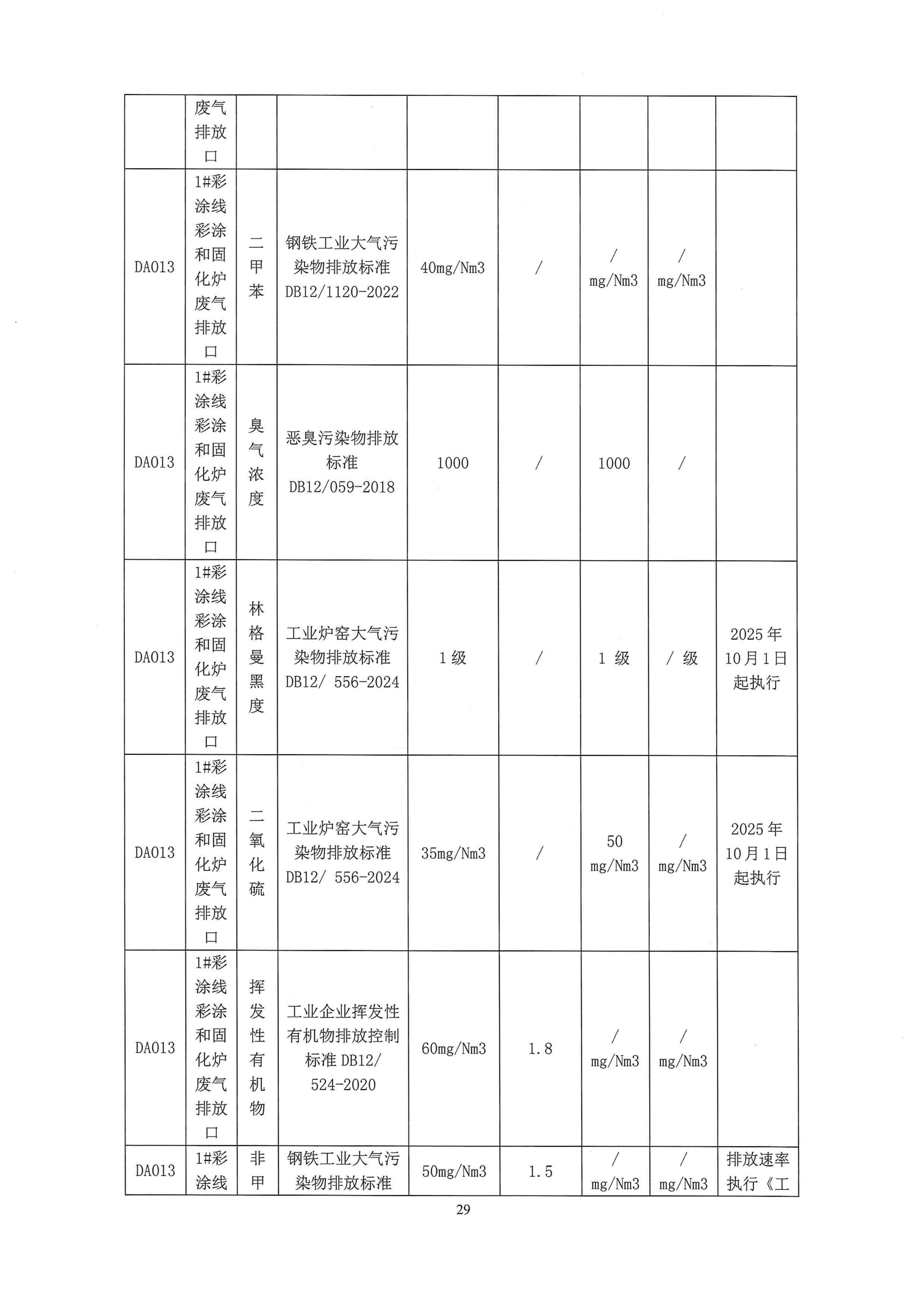 一厂清审公示材料_29.jpg