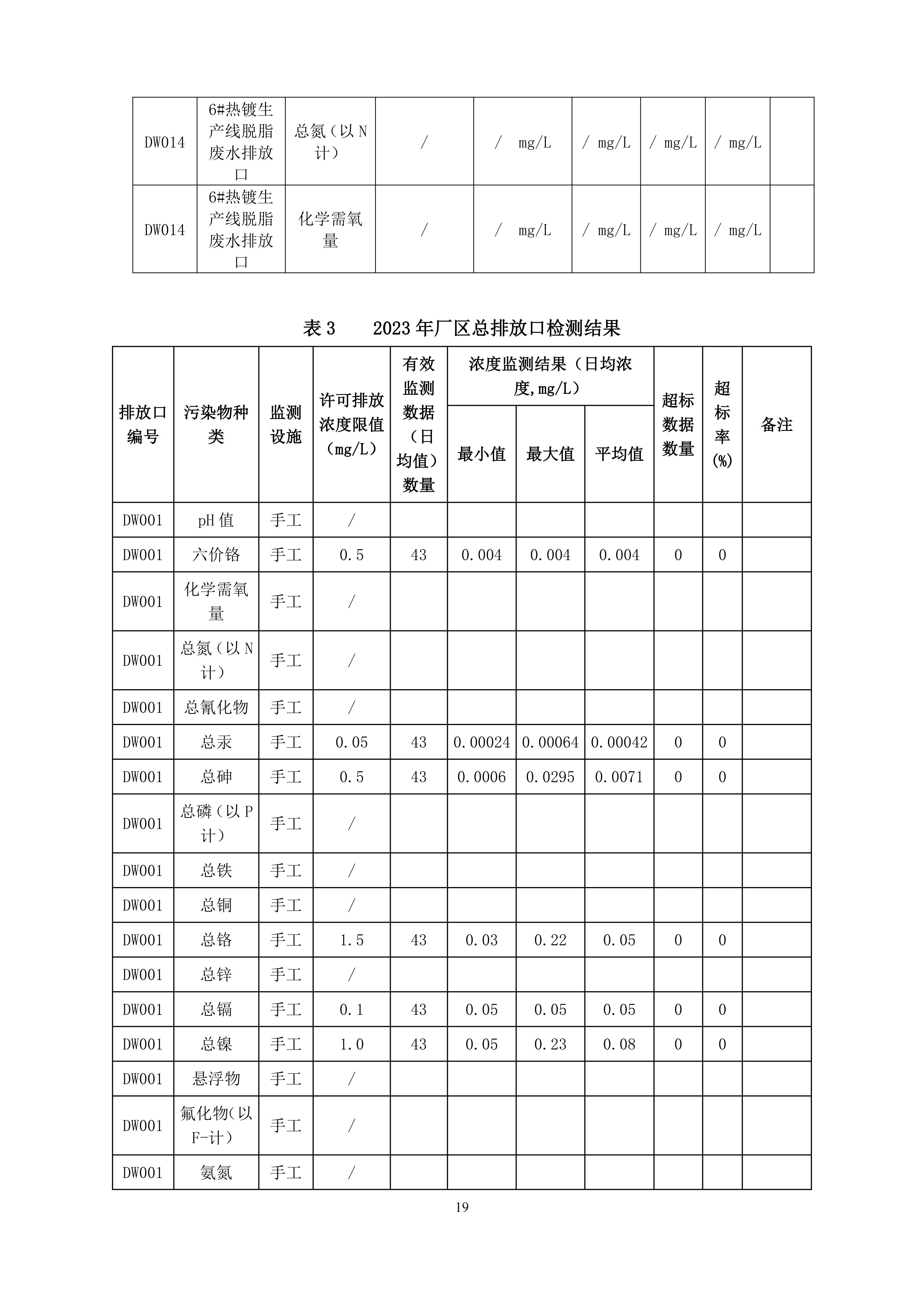 三厂清审公示材料_19.jpg