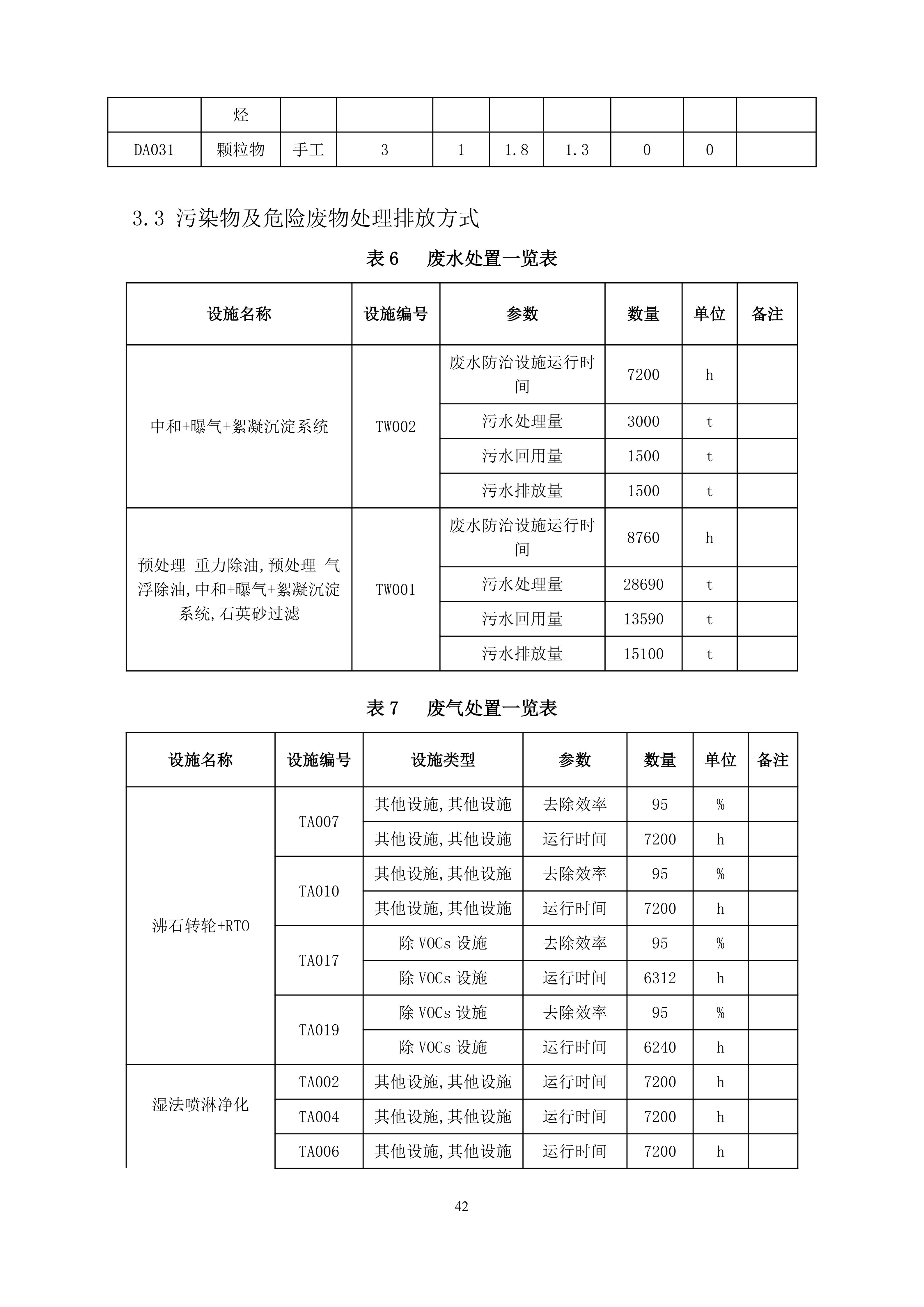 三厂清审公示材料_42.jpg