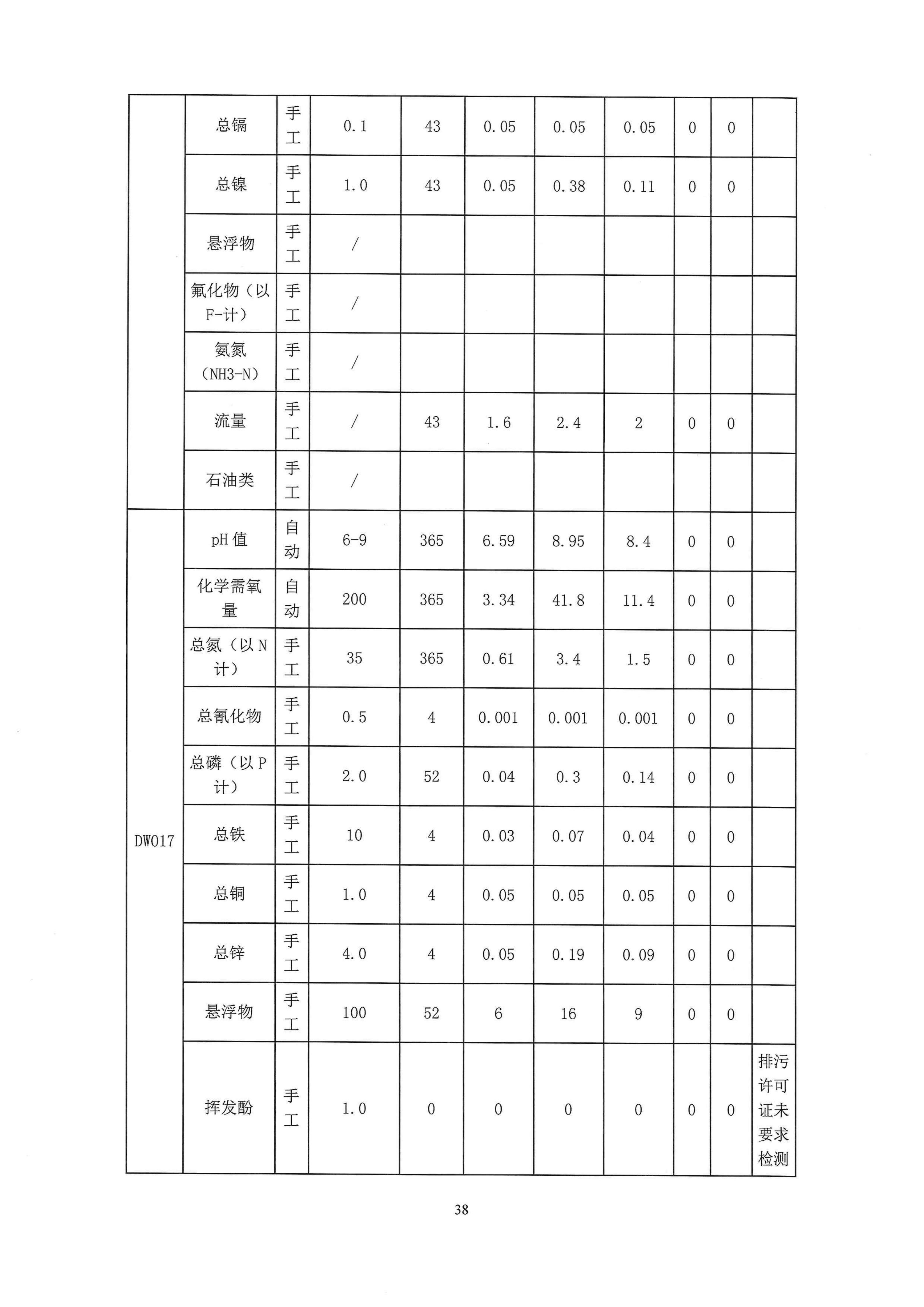 二厂清审公示材料_38.jpg