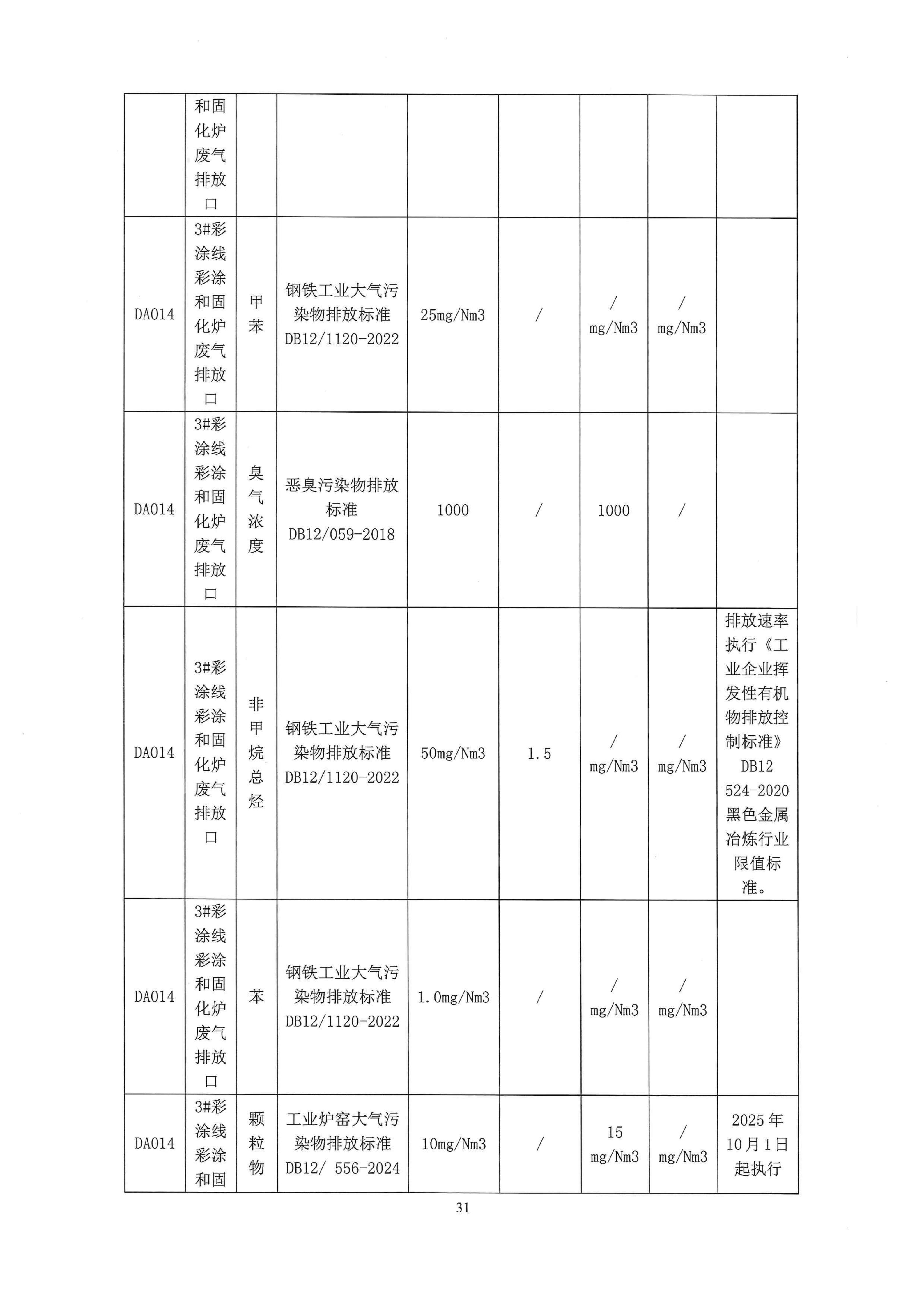 一厂清审公示材料_31.jpg