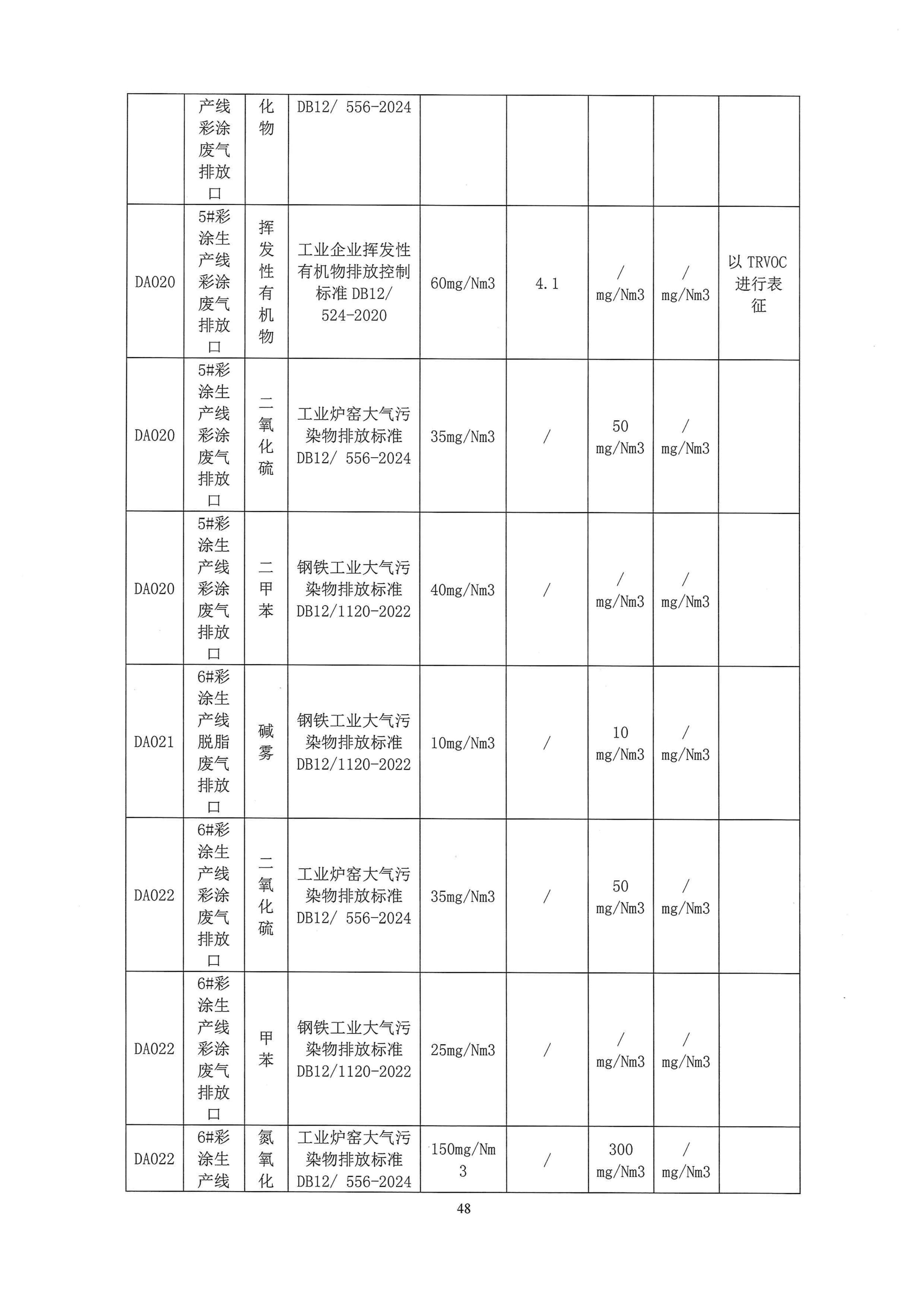二厂清审公示材料_48.jpg
