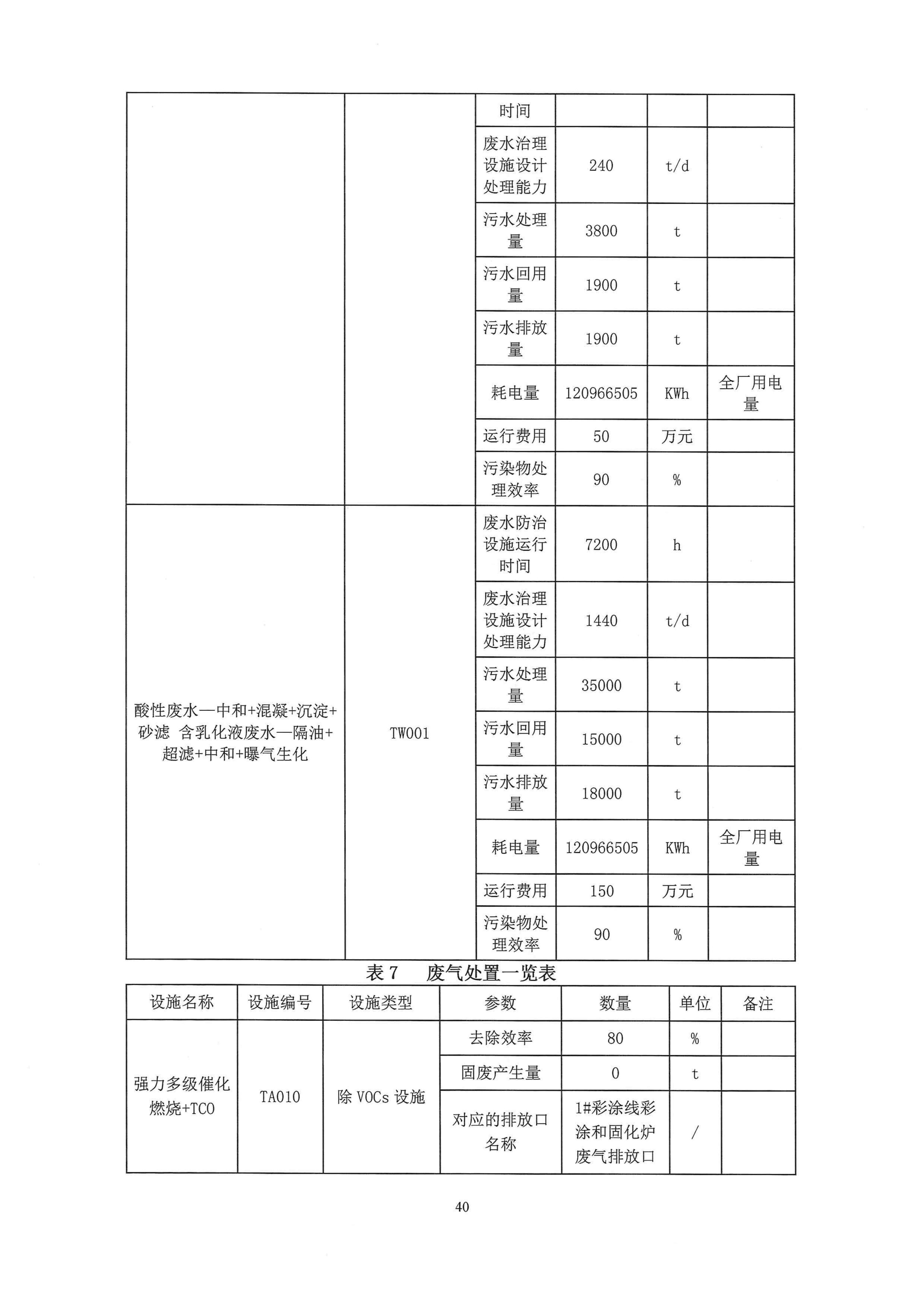 一厂清审公示材料_40.jpg