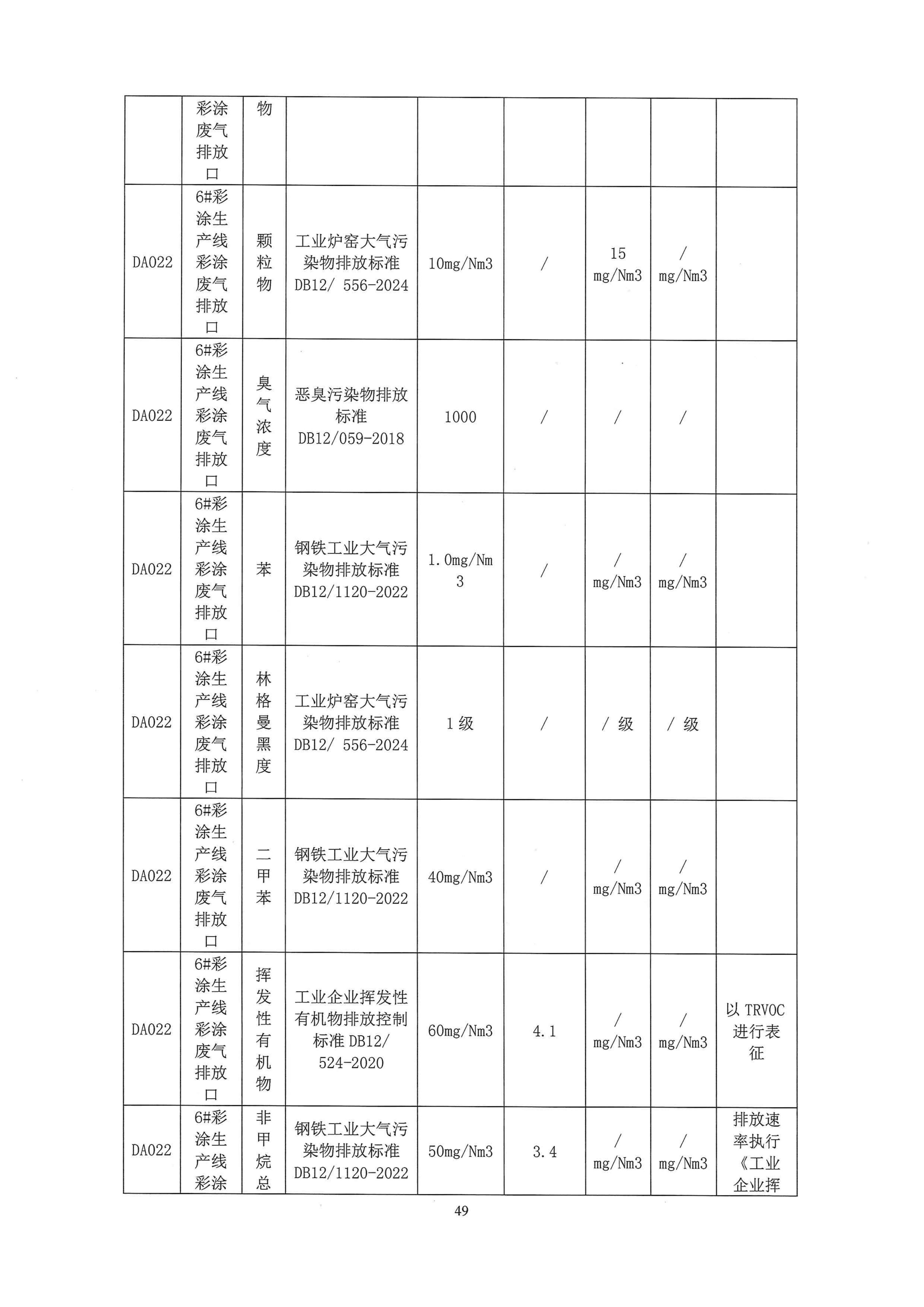 二厂清审公示材料_49.jpg