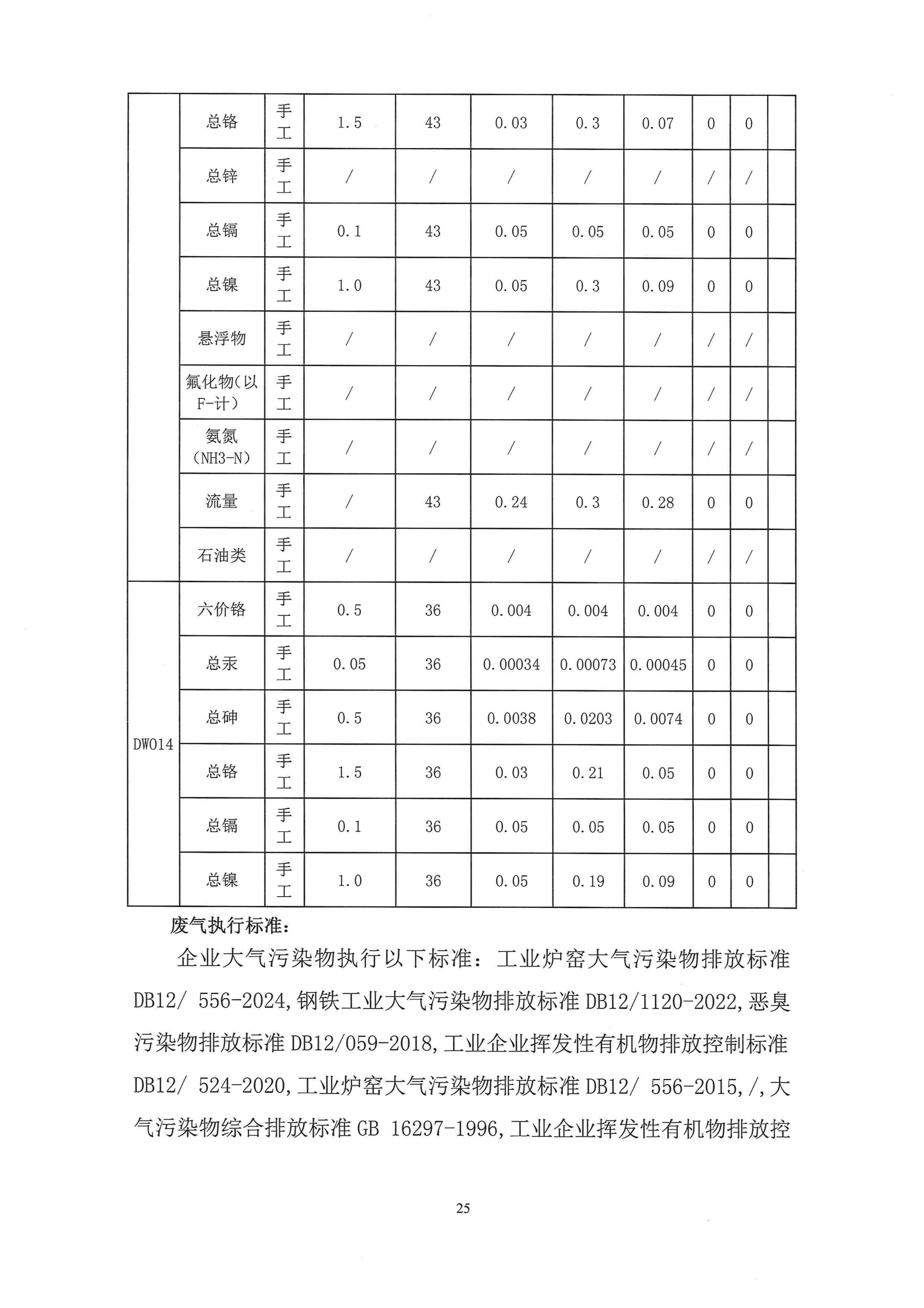 一厂清审公示材料_25.jpg