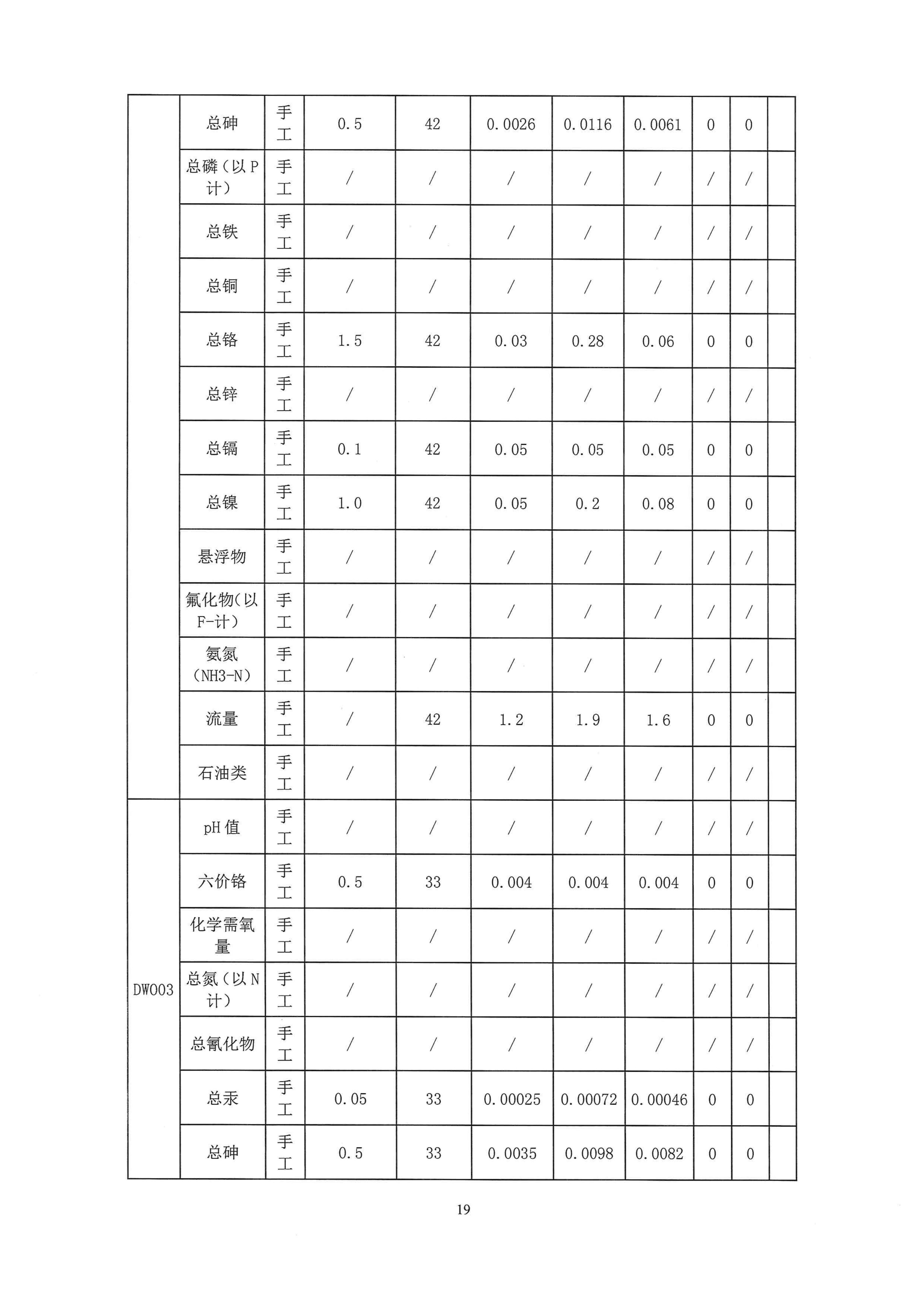 一厂清审公示材料_19.jpg