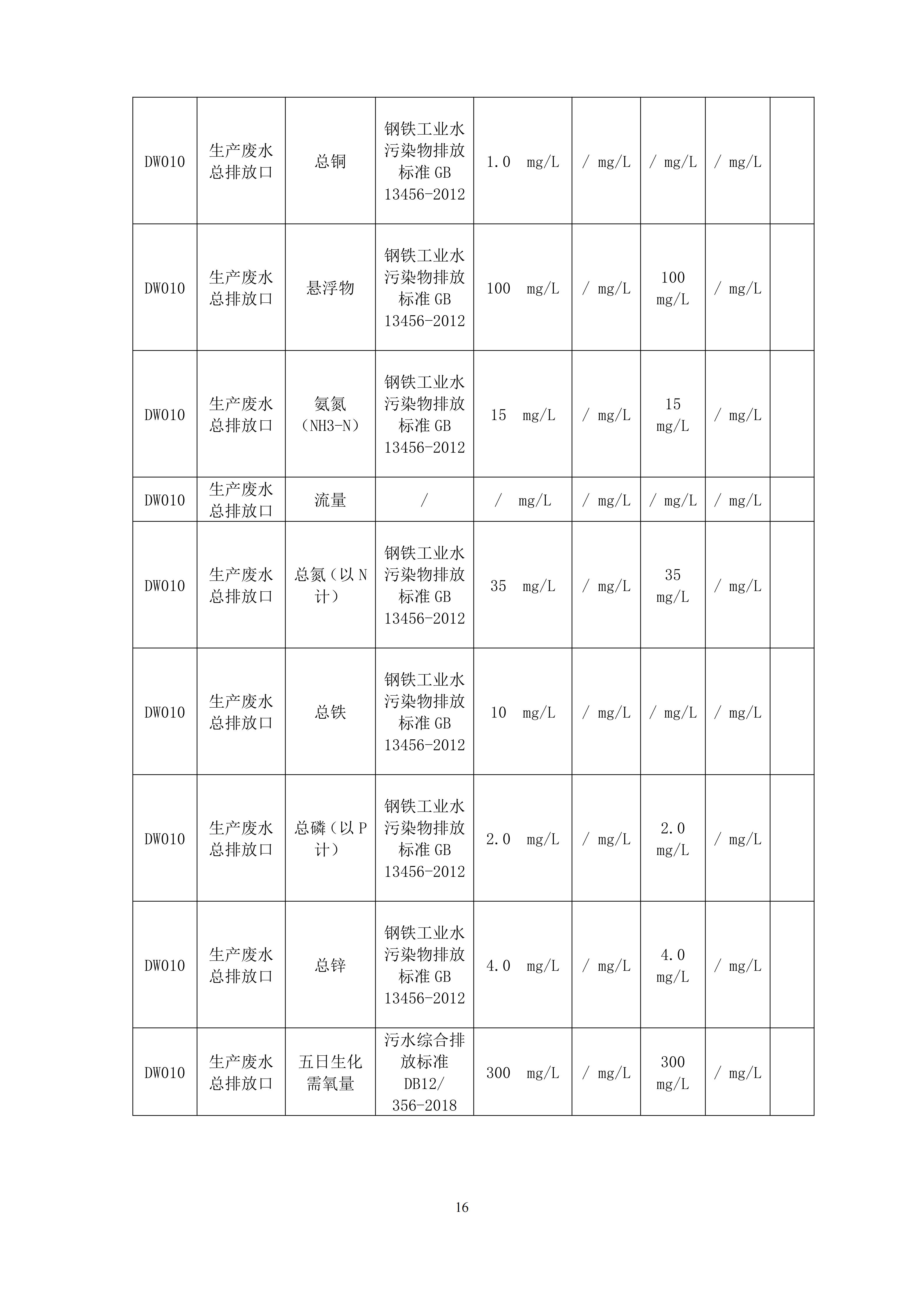 三厂清审公示材料_16.jpg