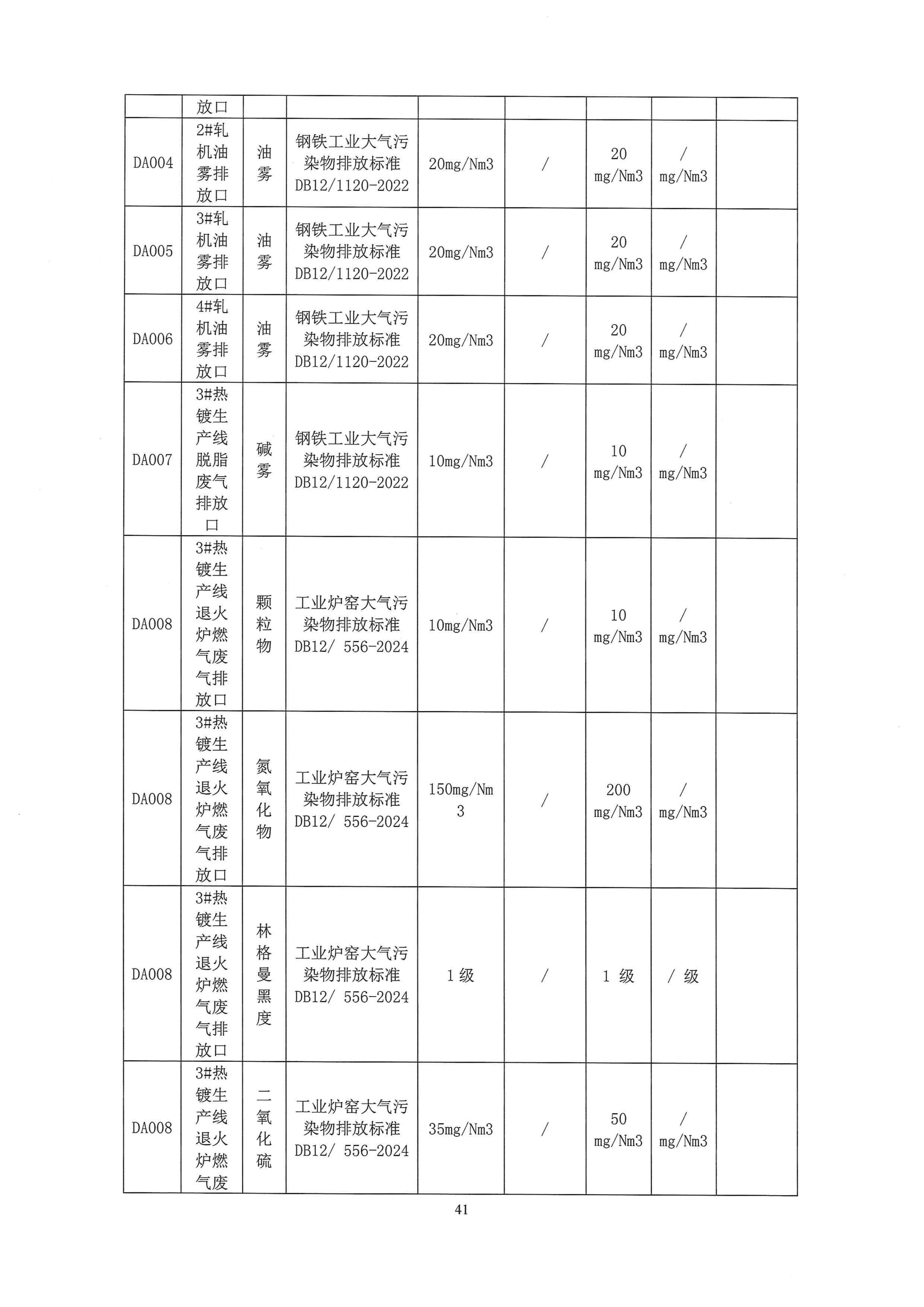 二厂清审公示材料_41.jpg