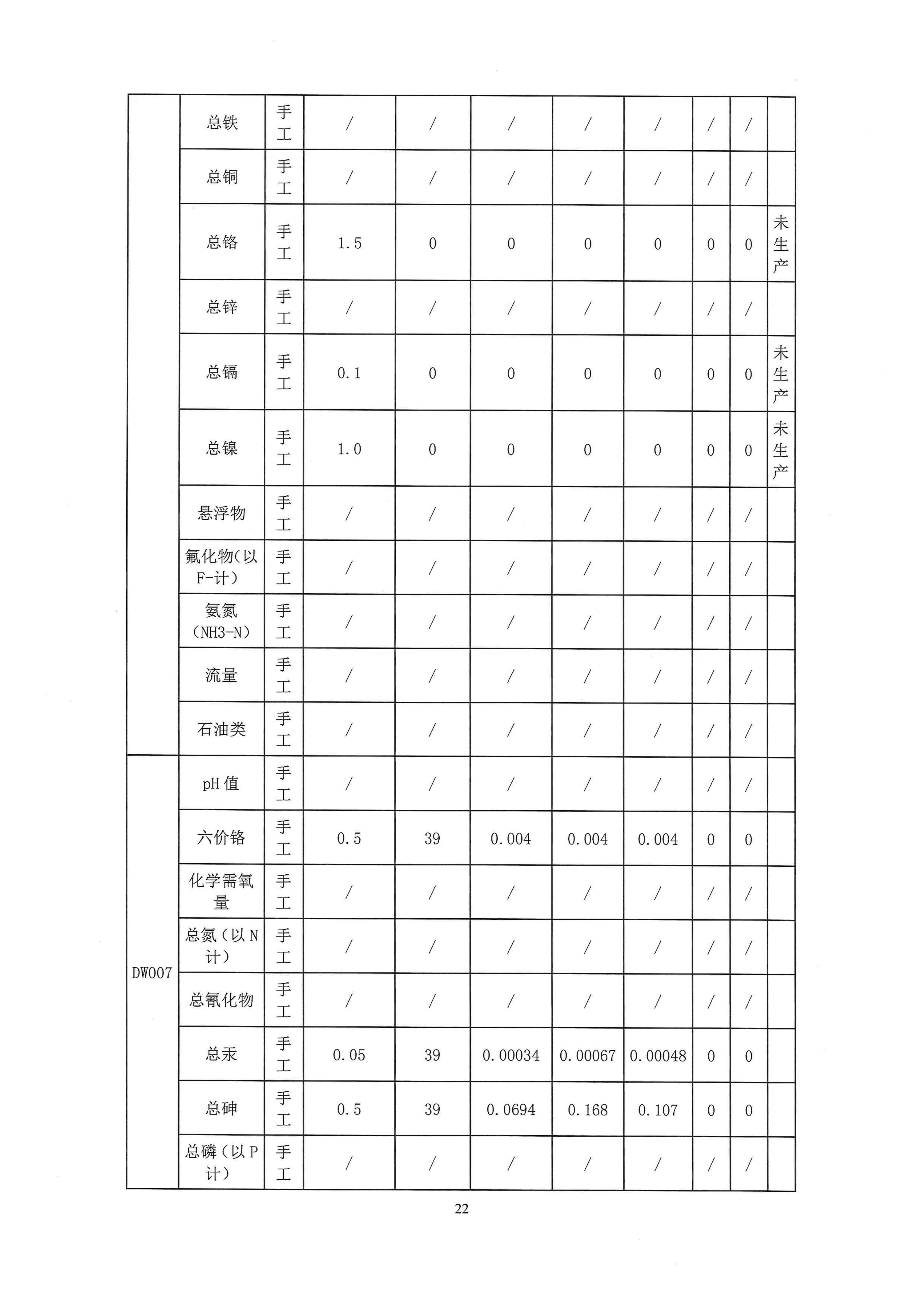一厂清审公示材料_22.jpg