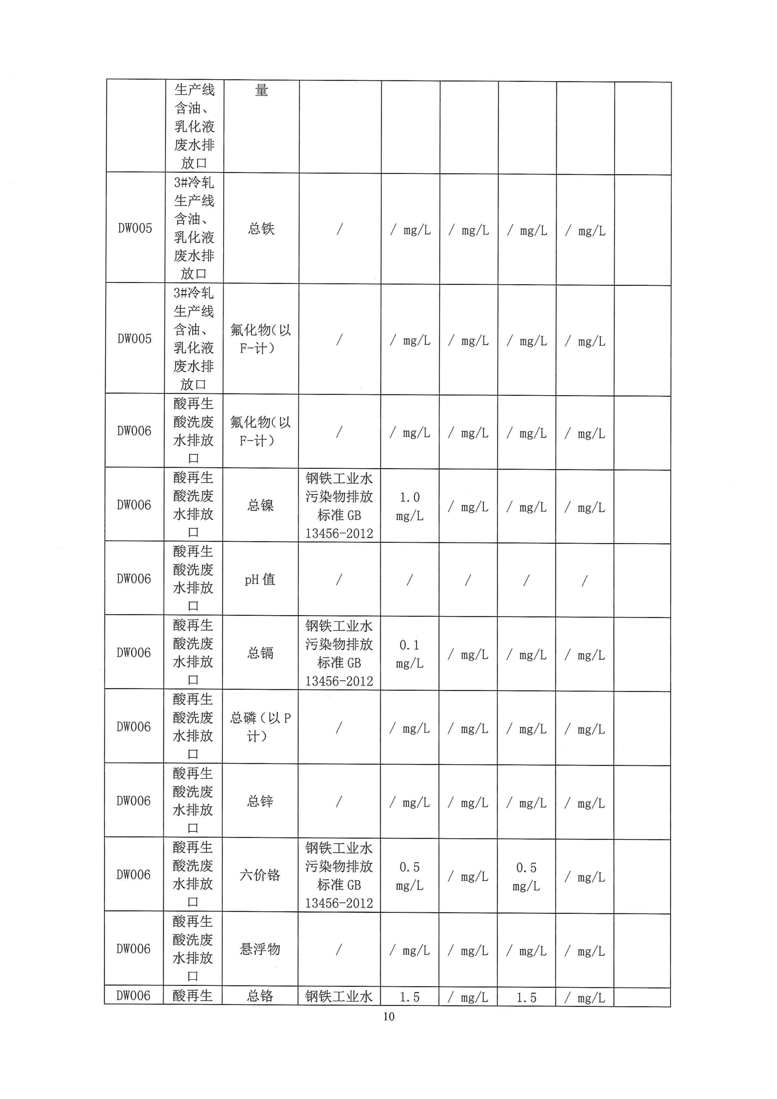 一厂清审公示材料_10.jpg