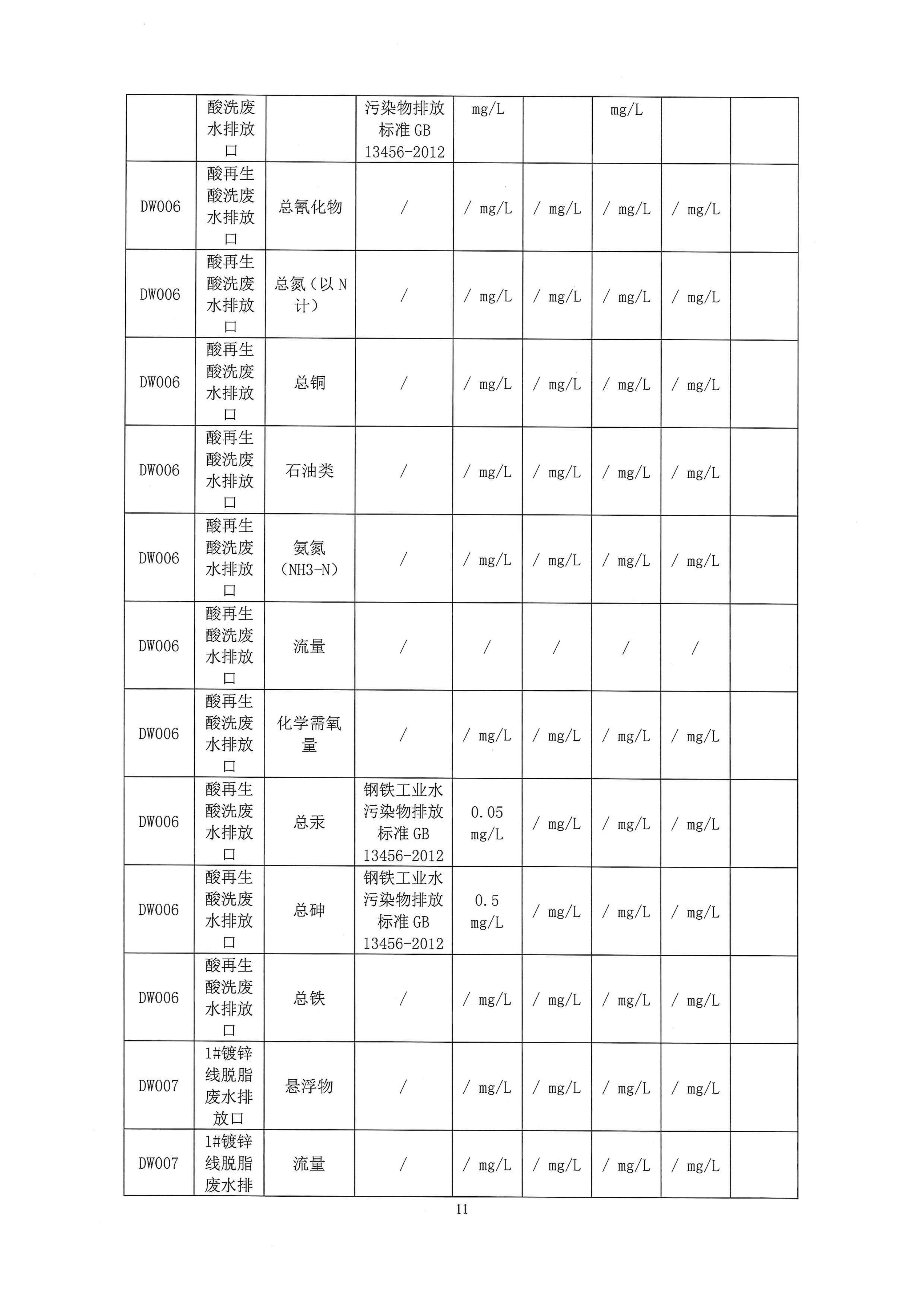 一厂清审公示材料_11.jpg
