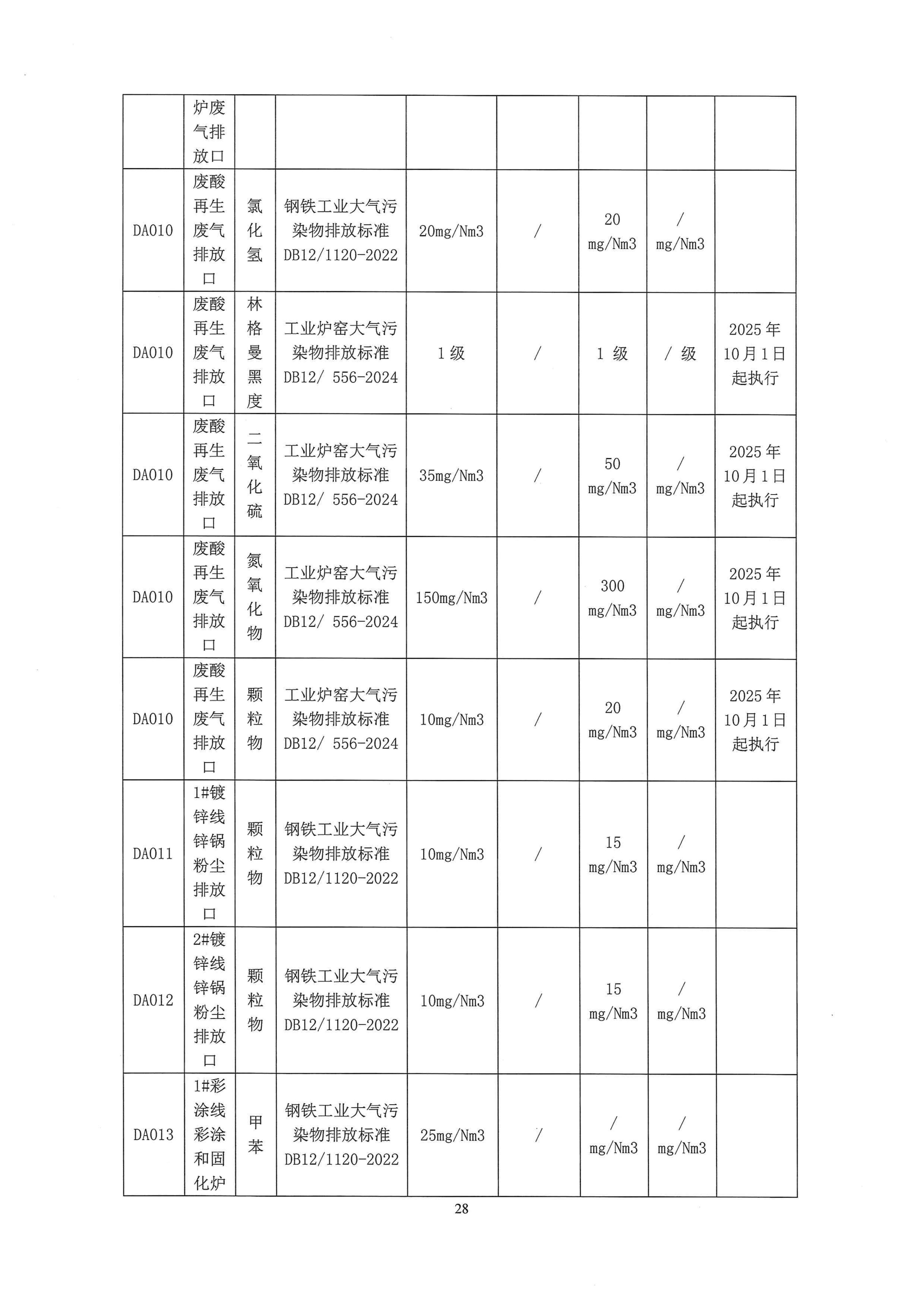 一厂清审公示材料_28.jpg