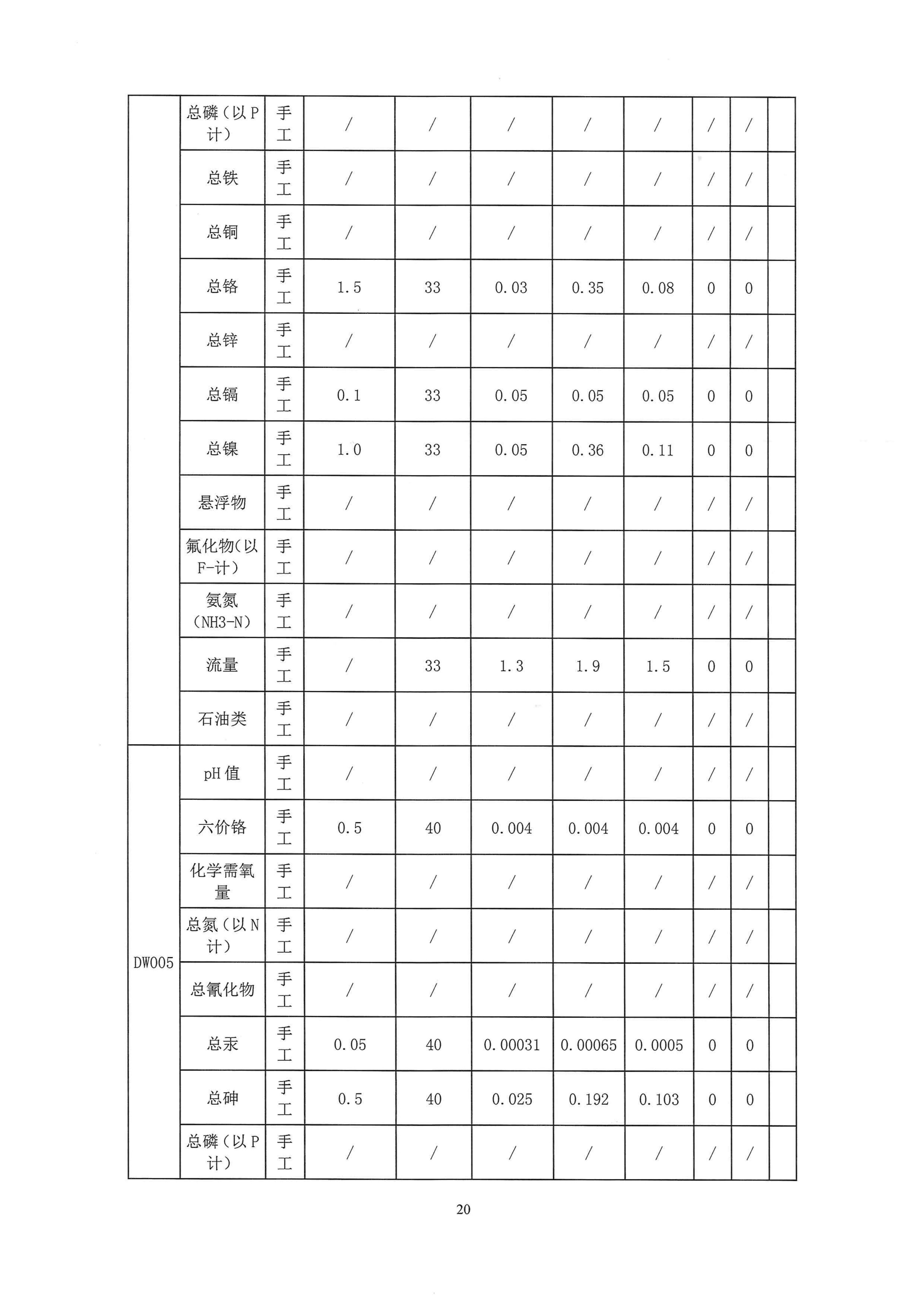 一厂清审公示材料_20.jpg