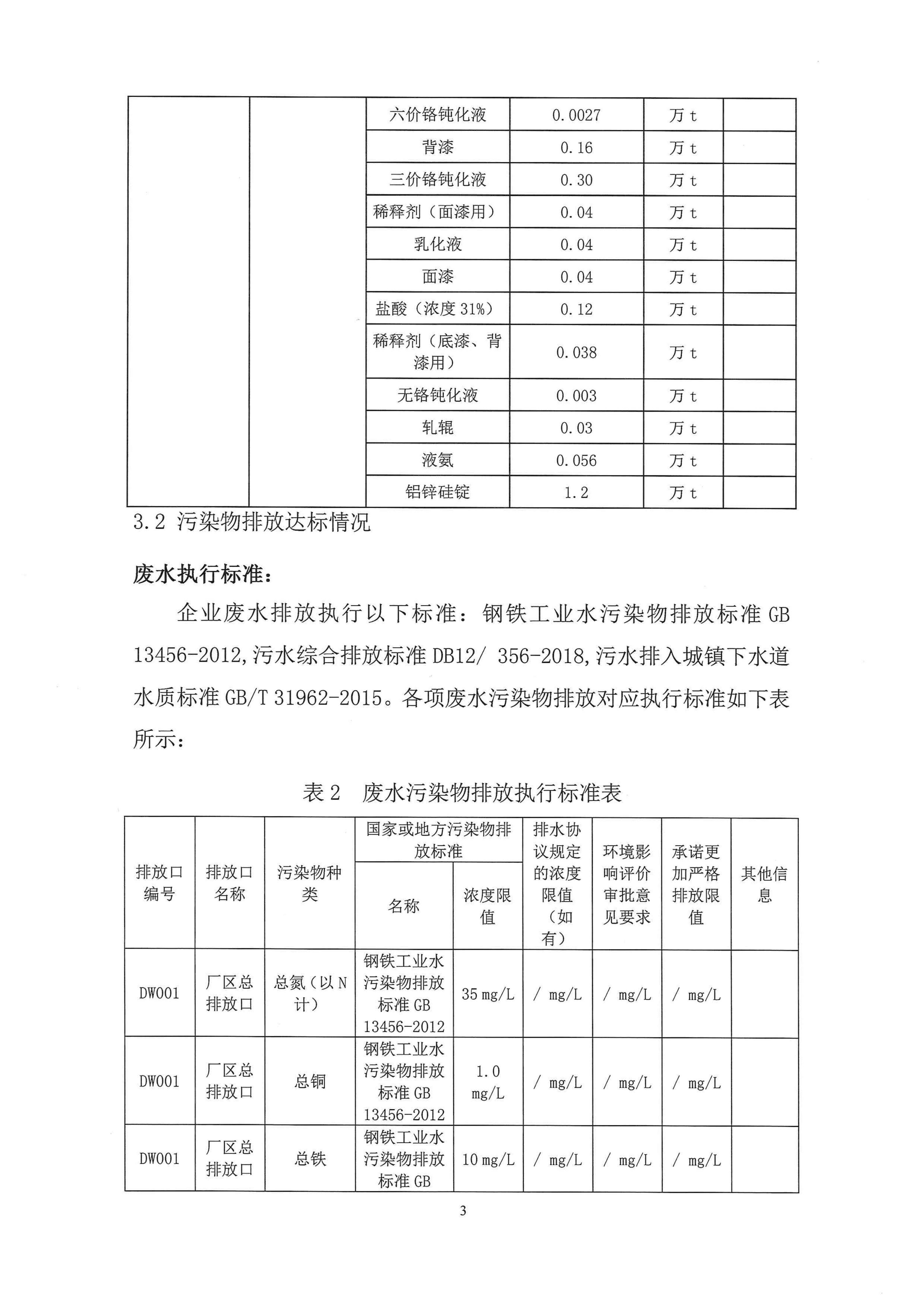 一厂清审公示材料_03.jpg
