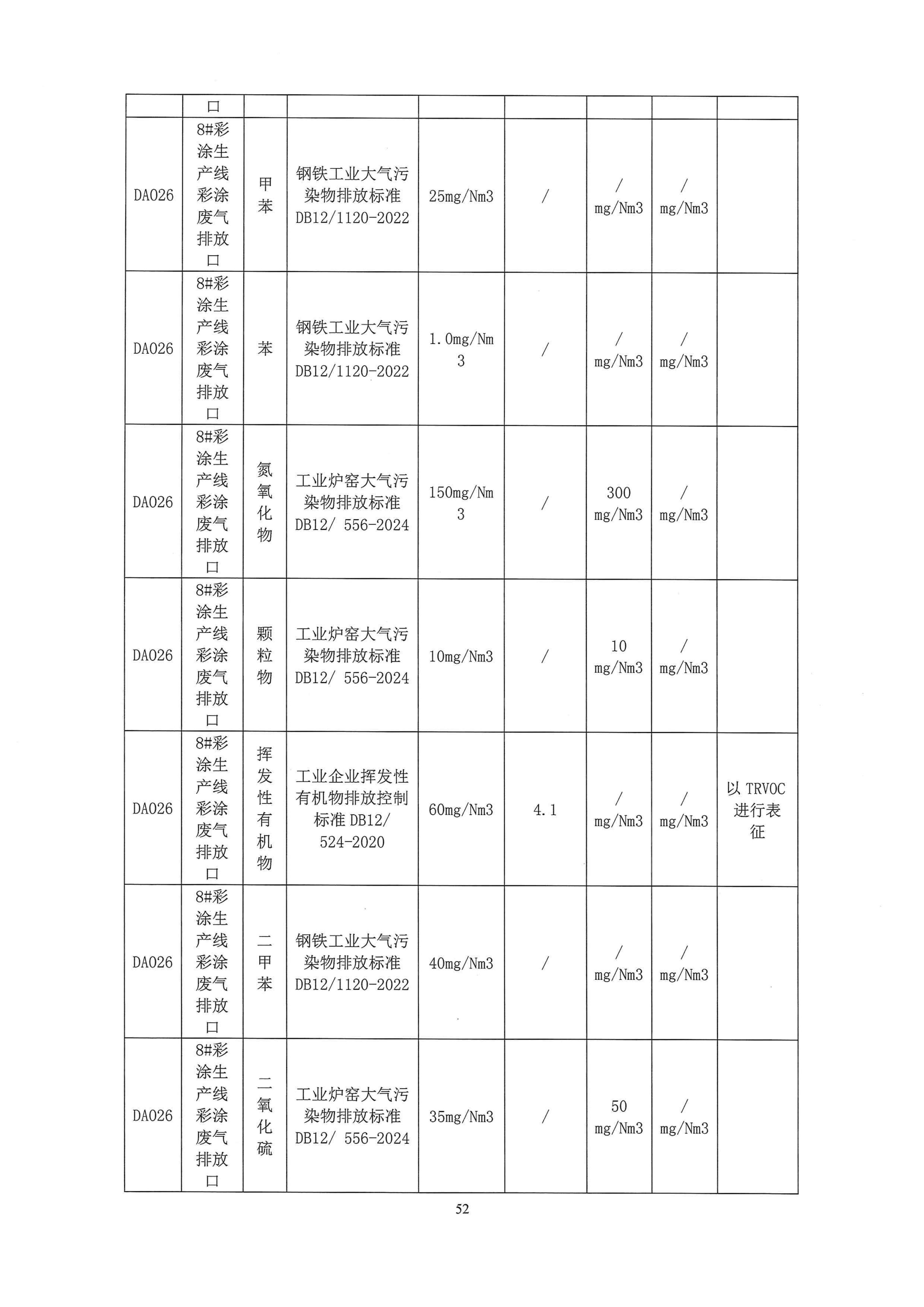 二厂清审公示材料_52.jpg