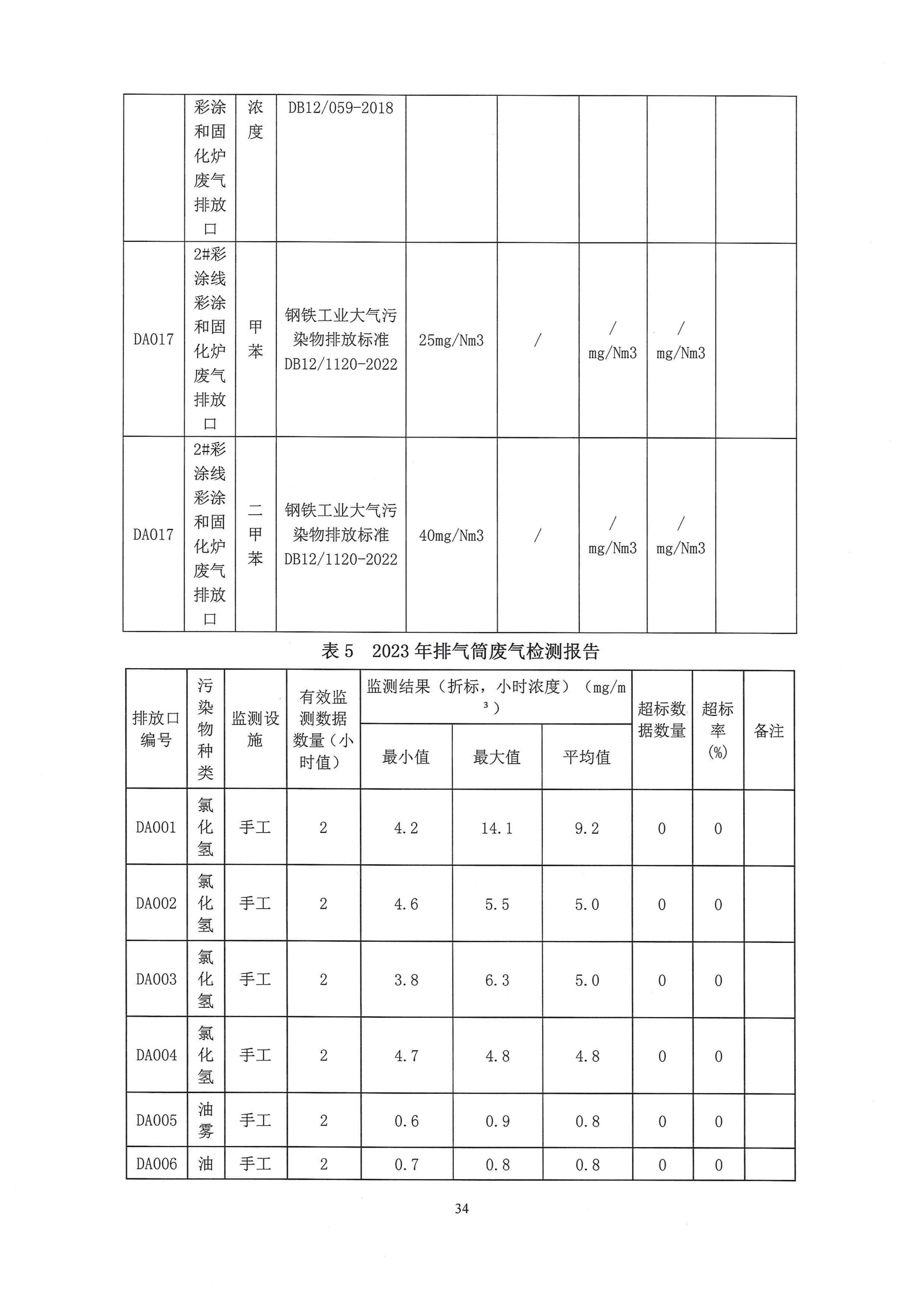 一厂清审公示材料_34.jpg