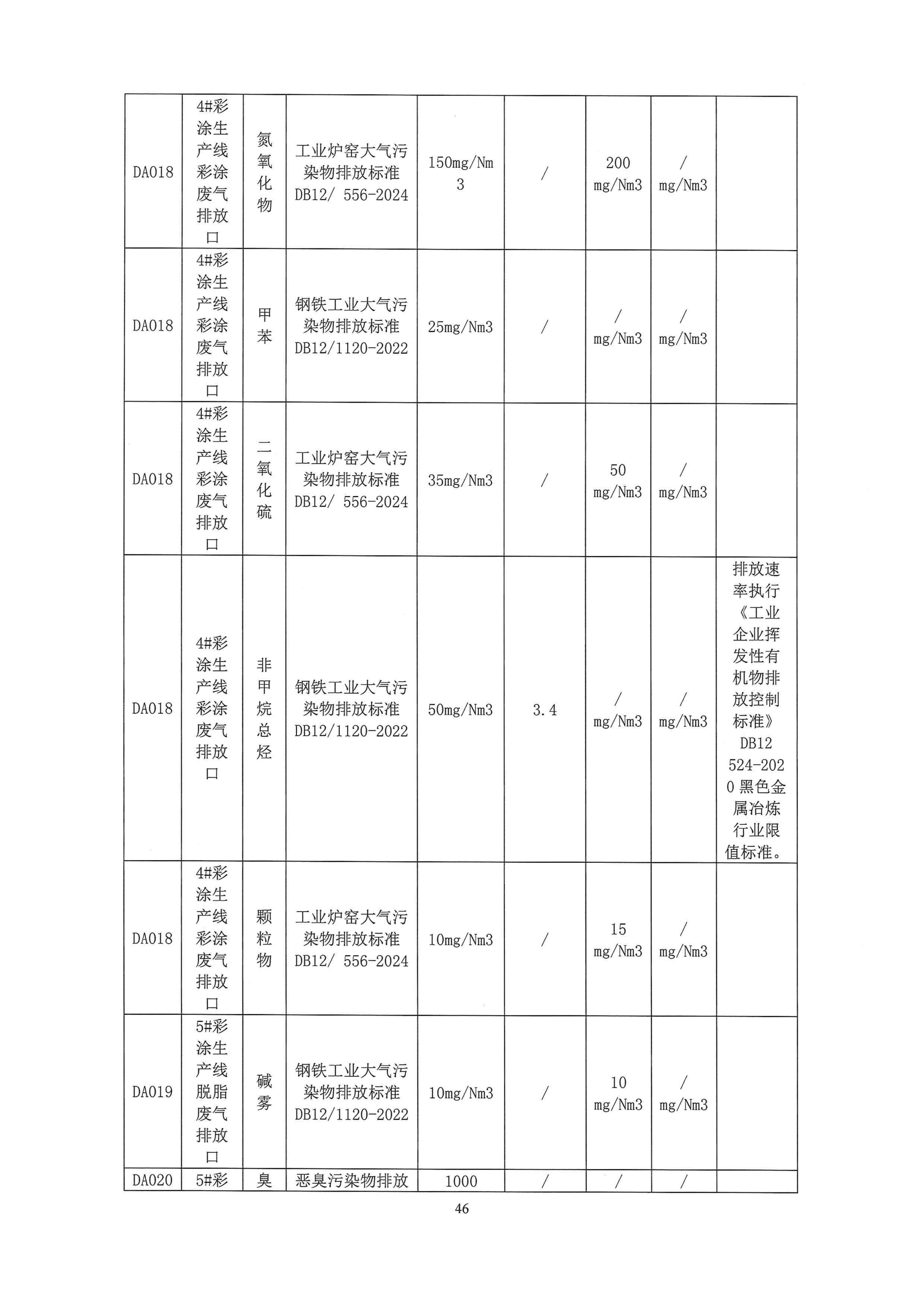 二厂清审公示材料_46.jpg