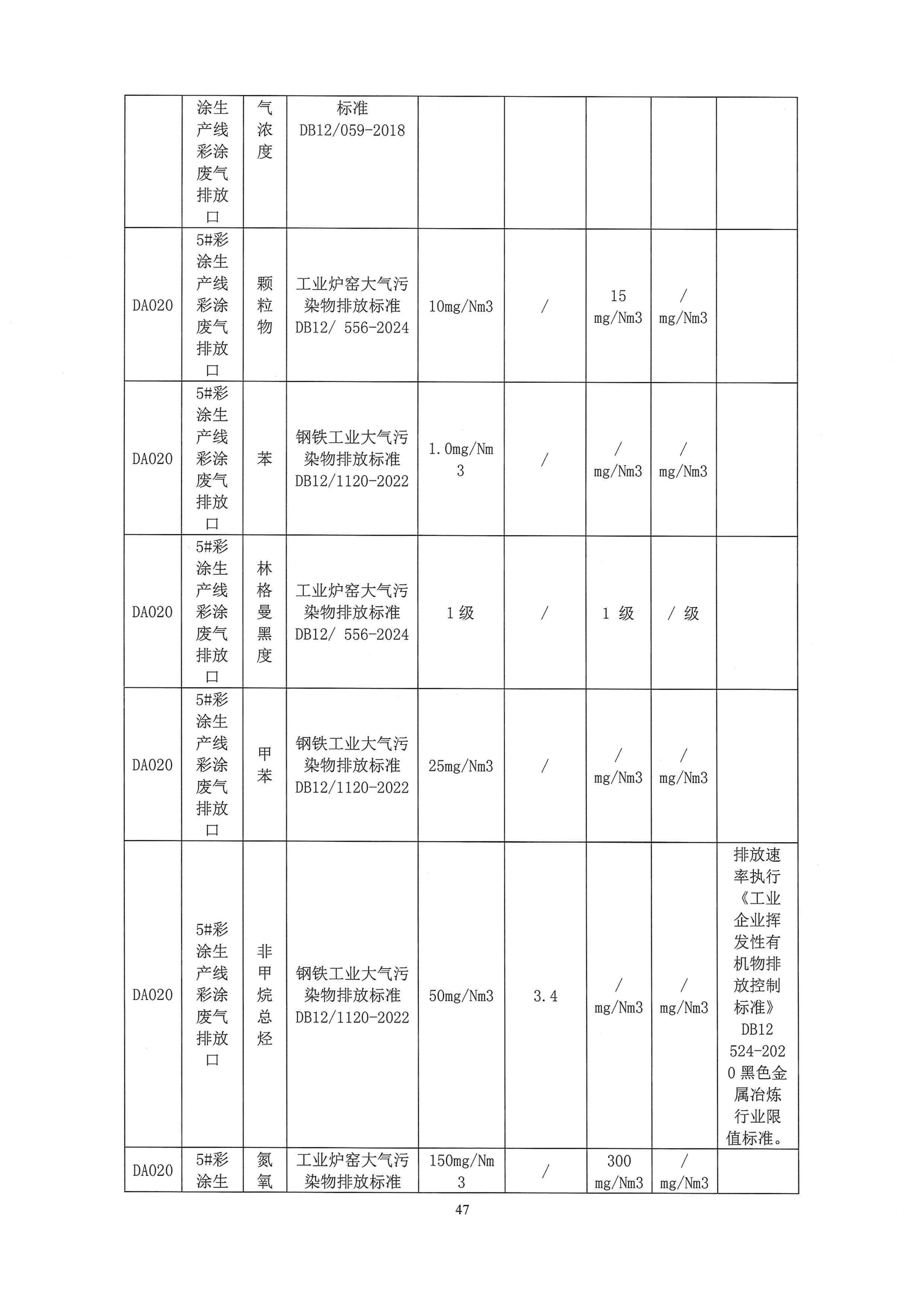 二厂清审公示材料_47.jpg