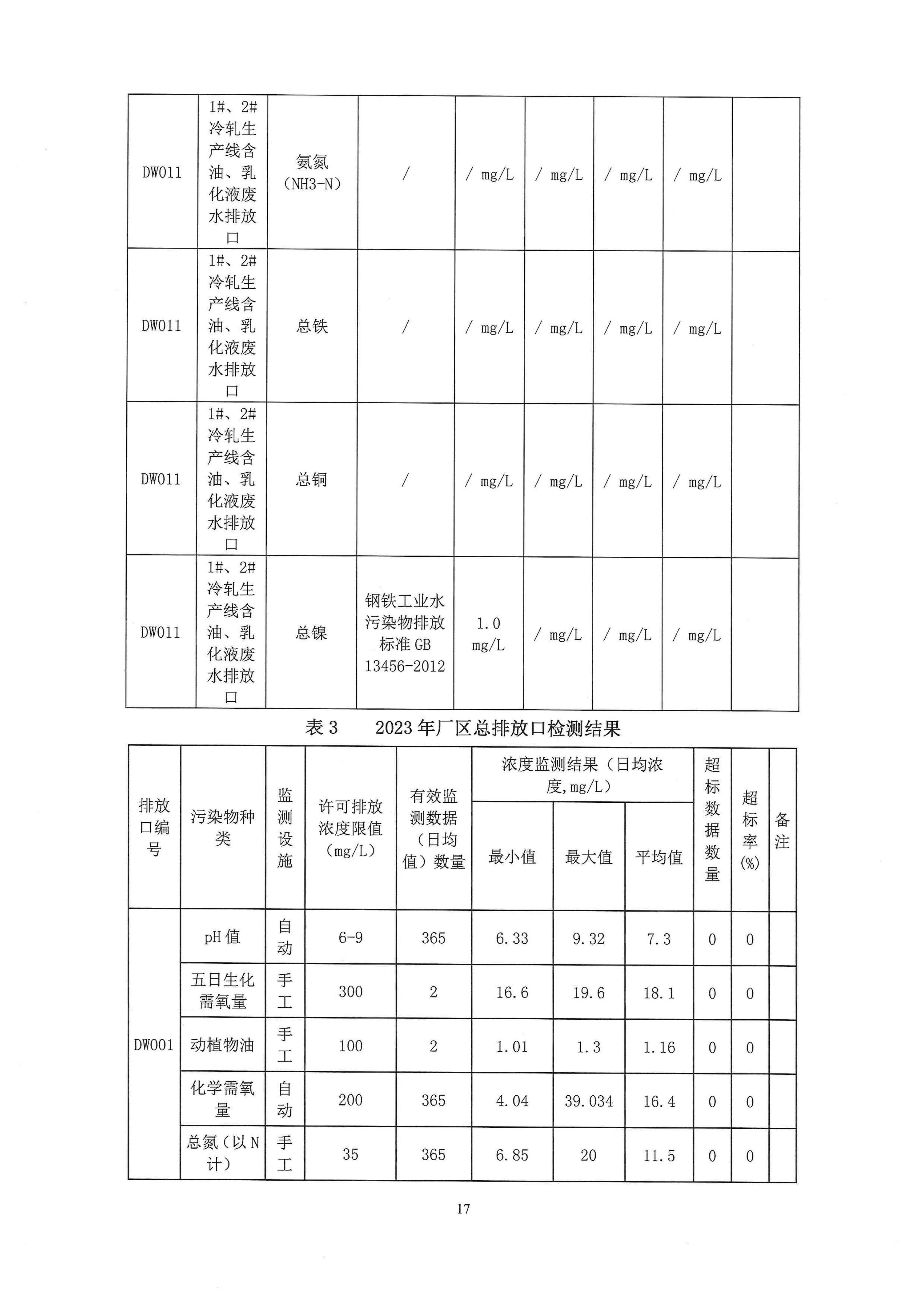 一厂清审公示材料_17.jpg