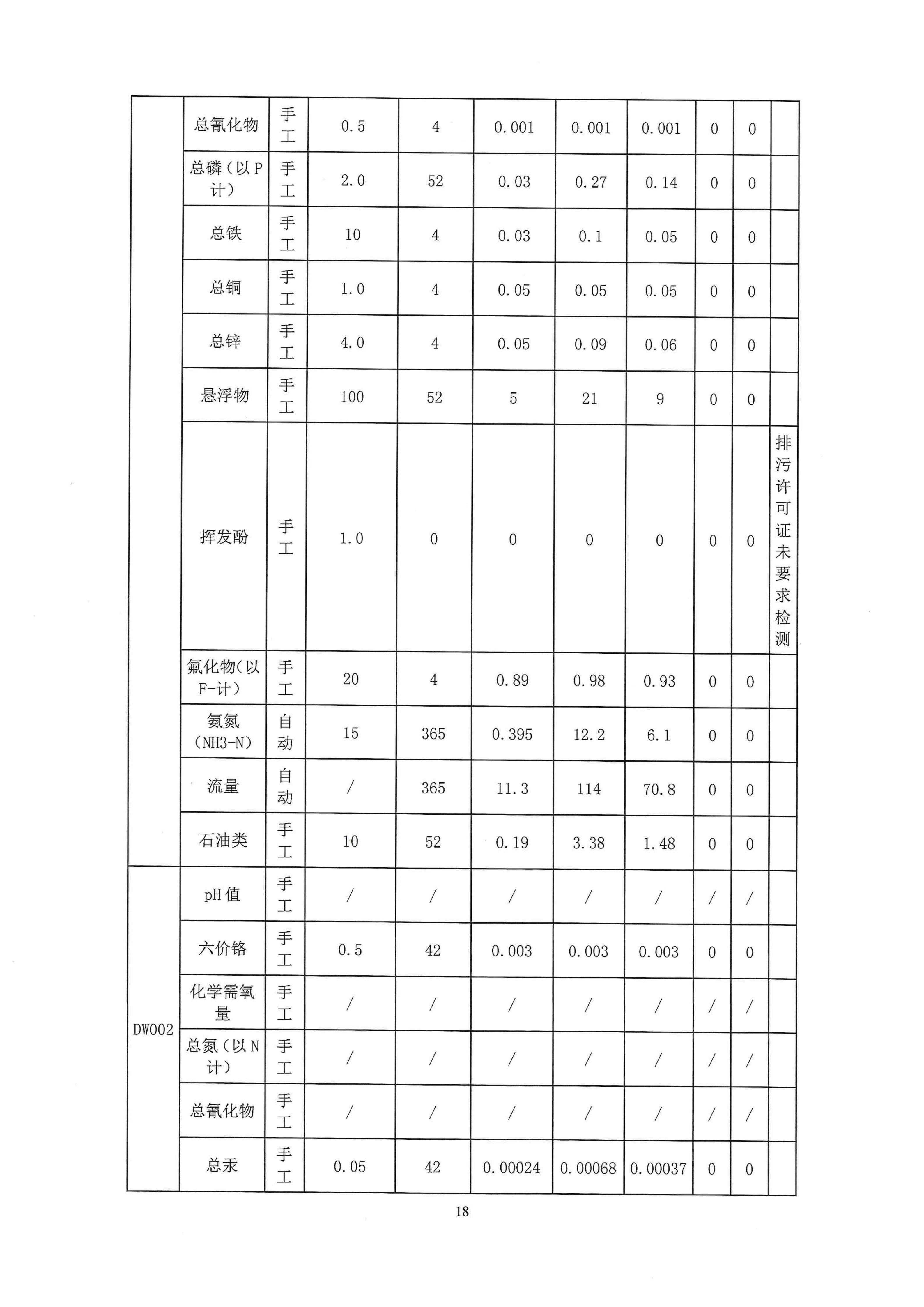 一厂清审公示材料_18.jpg